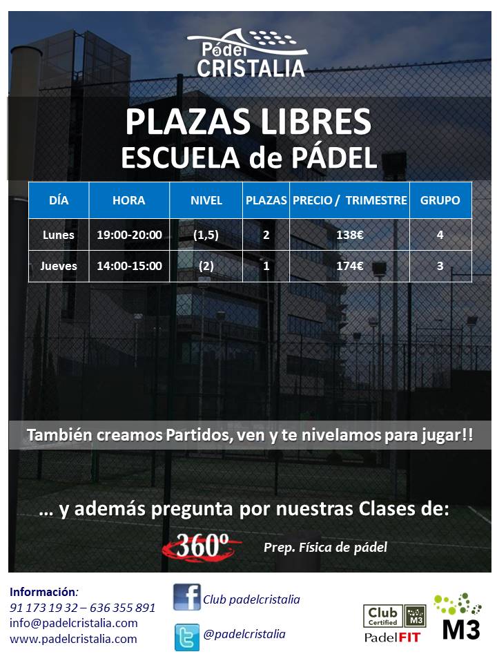 Plazas libres SEGUNDO Trimestre (8 ENERO-6 ABRIL; 12 CLASES).